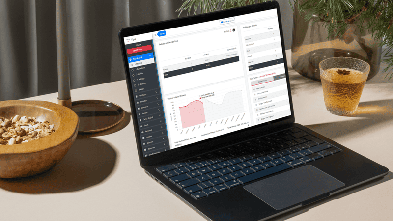 indicadores eficiencia operativa restaurante backoffice